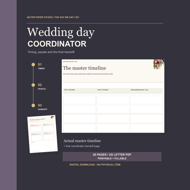 Wedding Day Coordinator with an enlarged actual master timeline excerpt and the final coordinator handoff page beside a simple sequence graphic. 26-page printable and fillable US Letter PDF. Digital download; no physical item.